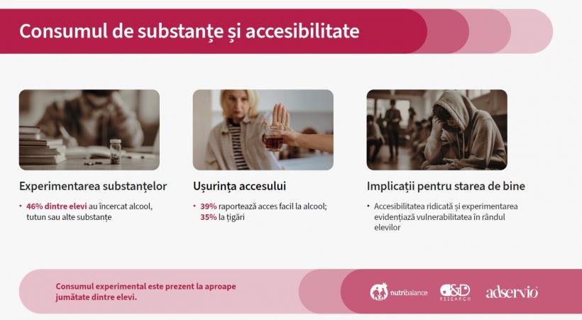 Epidemia de oboseală a îngenuncheat România adolescentă 19005848