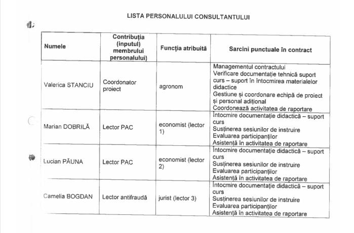 Judecătoarea Camelia Bogdan, plătită de o parte din dosar înainte de verdict. Documentele care indică un conflict major de interese 19007233
