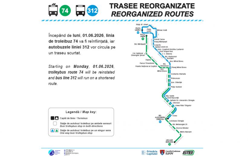 Schimbări importante STB în București: reapare linia 74, iar traseul 312 se scurtează