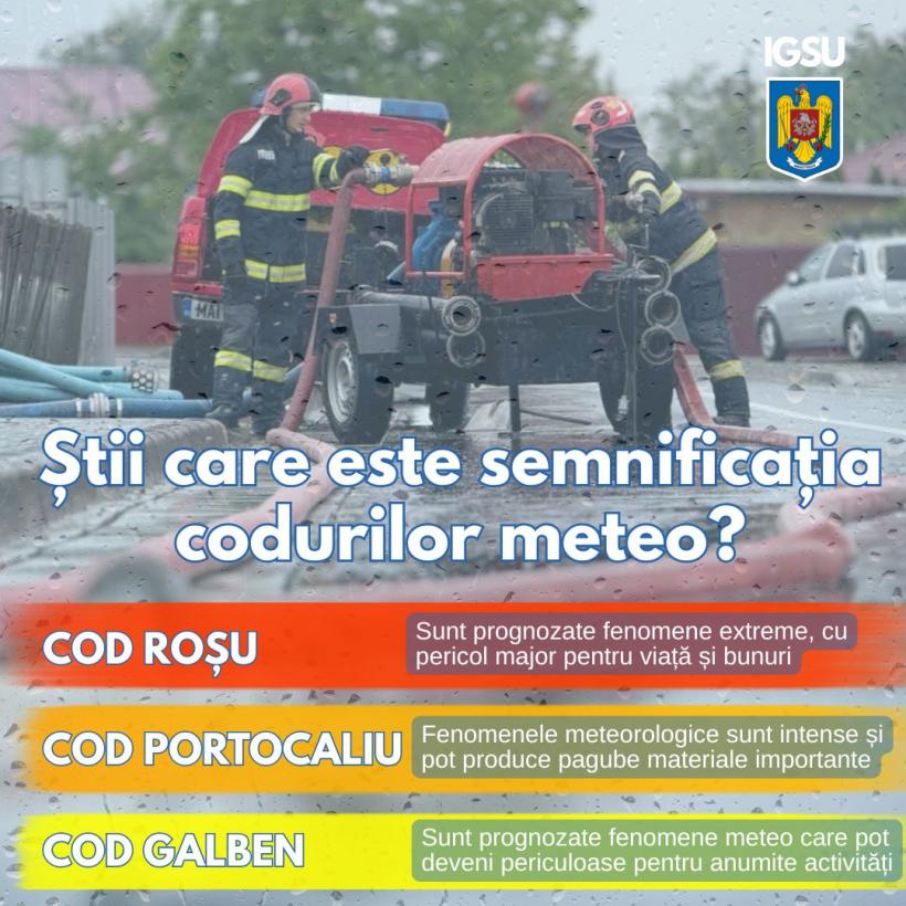 De la cod galben la cod roșu: ce riscuri anunță fiecare avertizare meteorologică