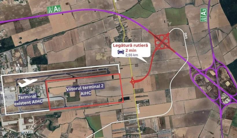 Proiect strategic pentru Aeroportul Otopeni: 15 companii și asocieri se luptă pentru noua conexiune rutieră cu Autostrada A0