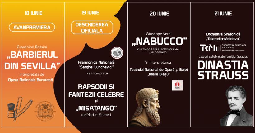 Bărbierul din Sevilla, de la Opera Națională București, deschide ediția a 10-a a Festivalului „DescOperă” de la Butuceni, din Republica Moldova