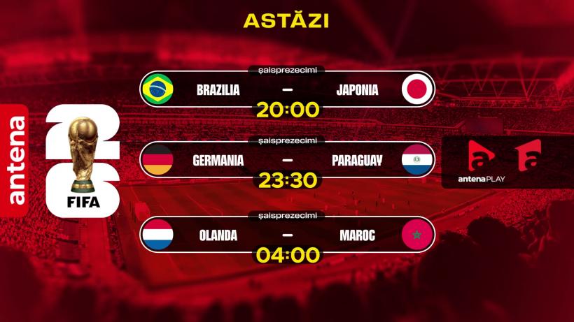 Canada, prima echipă calificată în optimile Campionatului Mondial, ȋn cea de-a 18-a zi la Antena 1, lider de audienţă 19015727