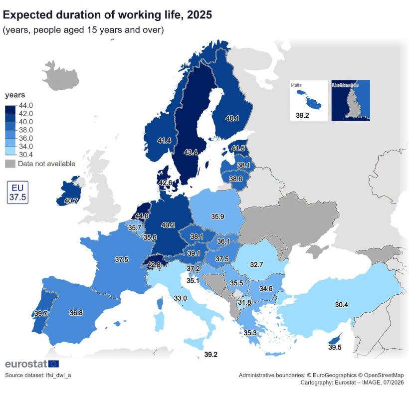 Muncim cel mai puțin din UE: Un român lucrează 32,7 ani, iar un olandez, 44