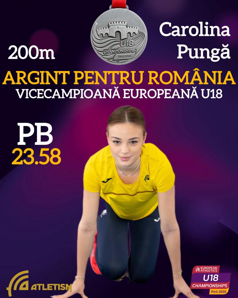 Fenomenul de 15 ani al atletismului românesc: Carolina Pungă, medalie de argint la Campionatele Europene U18