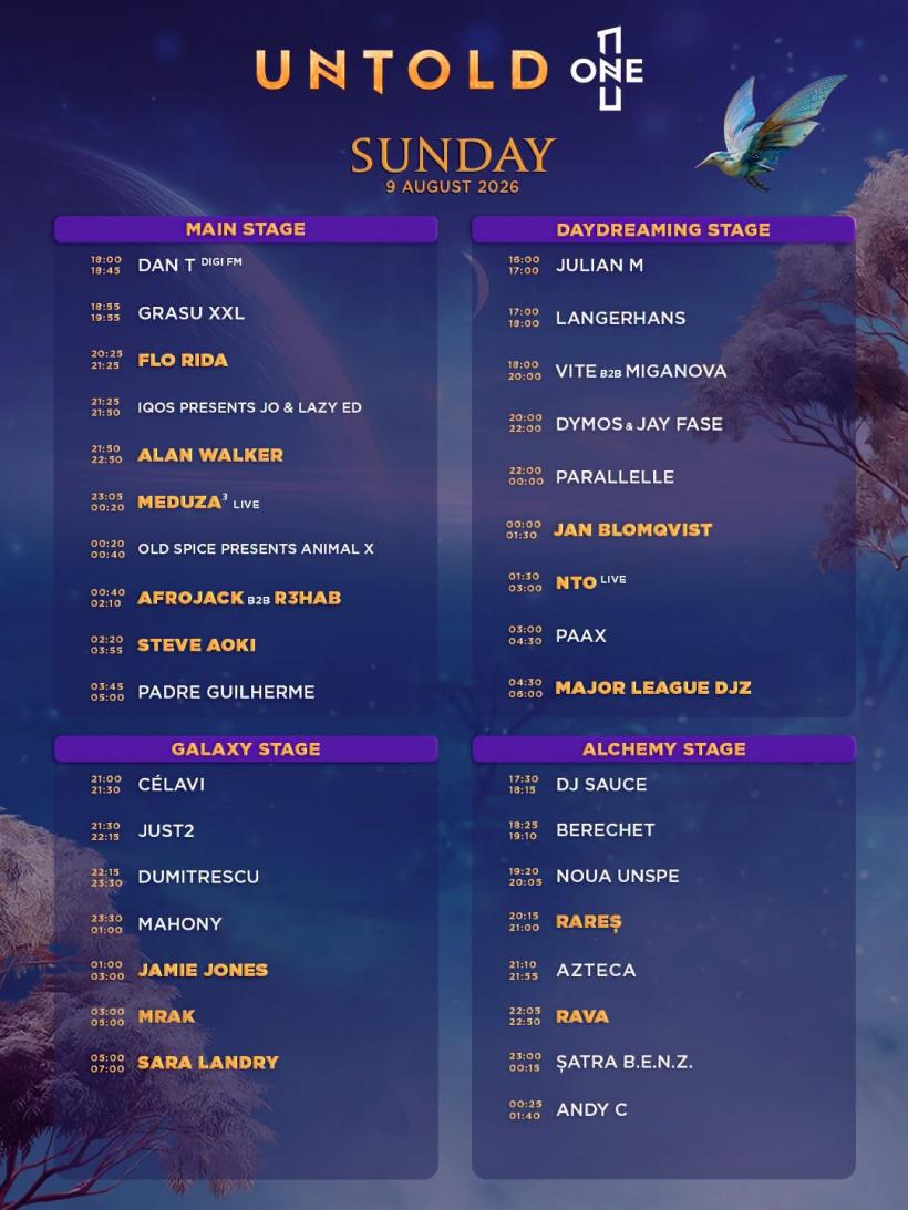 Cine urcă pe scena Untold 2026: Sting, The Chainsmokers și Flo Rida, vedetele festivalului de la Cluj 19021069