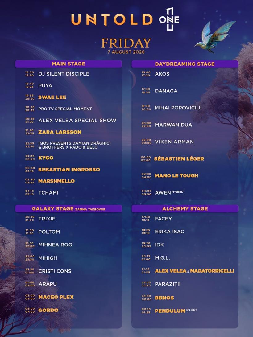 Cine urcă pe scena Untold 2026: Sting, The Chainsmokers și Flo Rida, vedetele festivalului de la Cluj 19021073