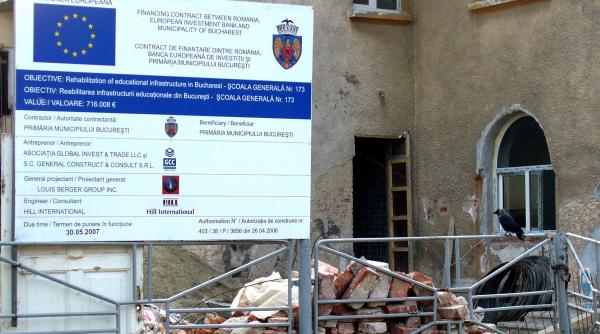 scolile mincinosilor