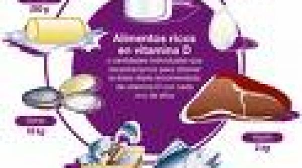 sanatate vitamina d scade riscul de cancer