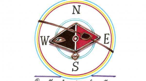 la nord de propriul prezent