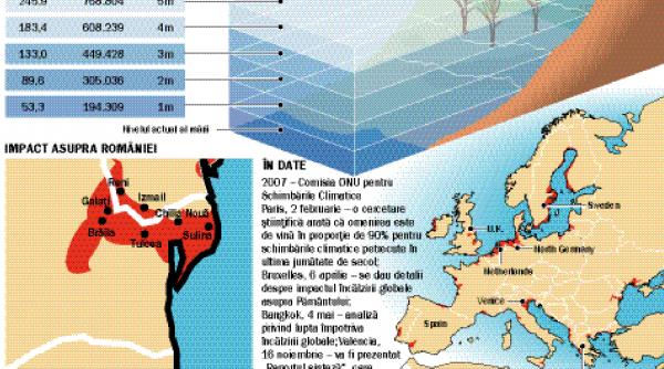 afectati de cresterea nivelului oceanului planetar