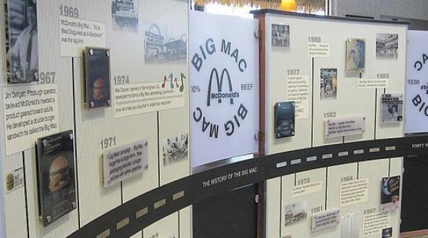 big mac la 40 de ani