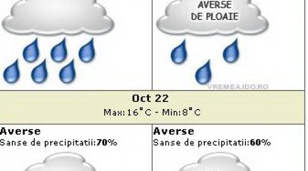 vremea cod galben inca doua zile
