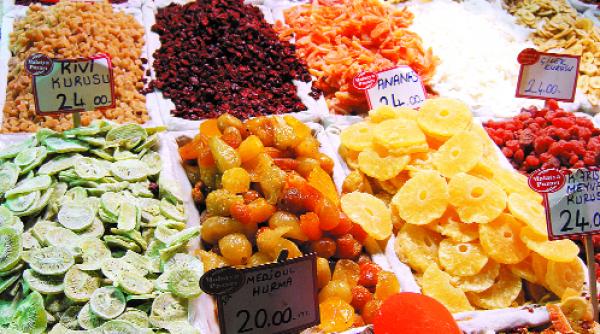 e 420 sorbitolul ne strica stomacul