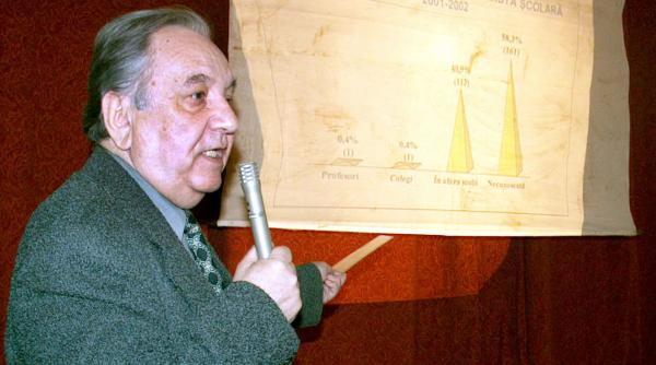 astazi e ziua ta prof dr cristian didilescu