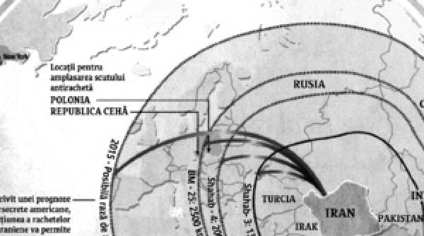 polonia conditioneaza scutul american de modernizarea armatei