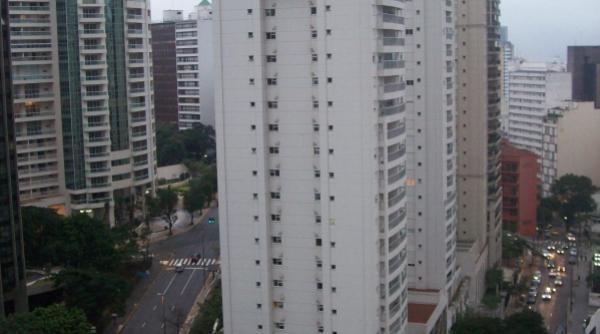 sa vezi brazilia si apoi sa crezi