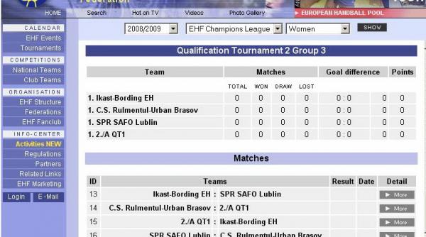 handbal liga campionilor adversari facili pentru rulmentul brasov si steaua bucuresti