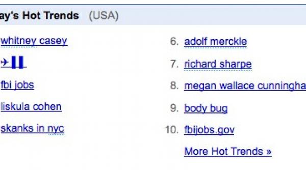 atentatele din 11 septemebrie cautare populara pe google trends