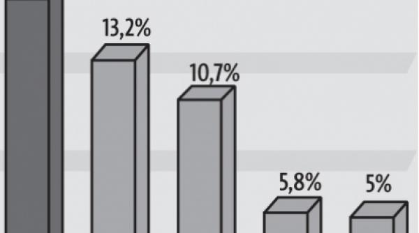 tociu si palade din nou invingatori