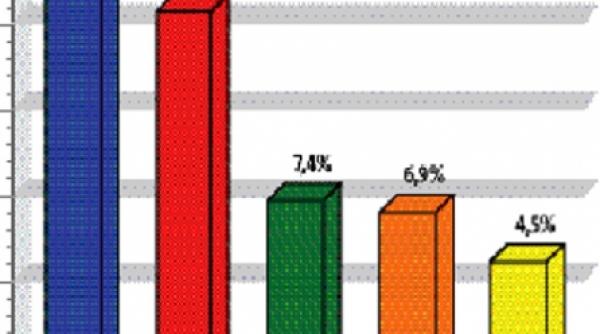 antena 1 lider absolut de audienta in prime time