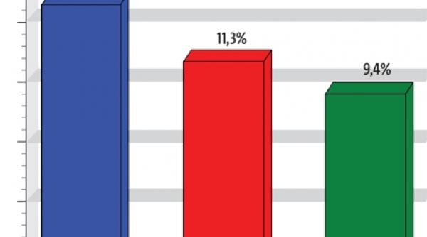 serialul antenei 1 fetele marinarului imbatabil de trei luni