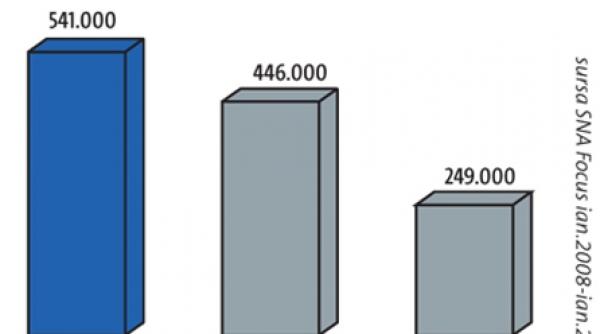 jurnalul national numarul 1
