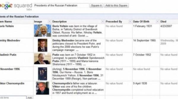 google squared anunta moartea presedintelui rus dmitri medvedev