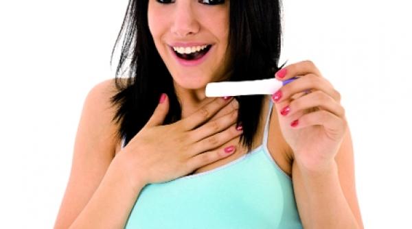 cat de sigur este testul de sarcina