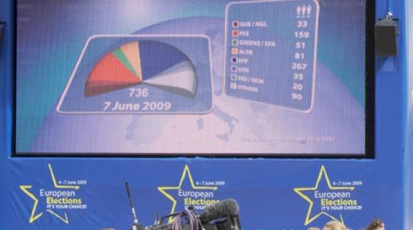 uniunea europeana sindromul urnei goale