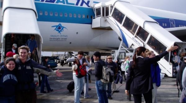 cursa el al bucuresti tel aviv a aterizat fortat in turcia