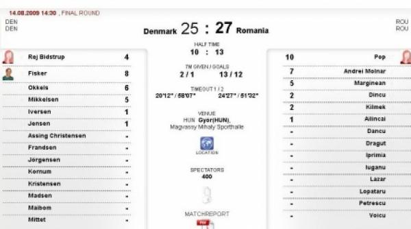 c e tineret romania face senzatie la debut