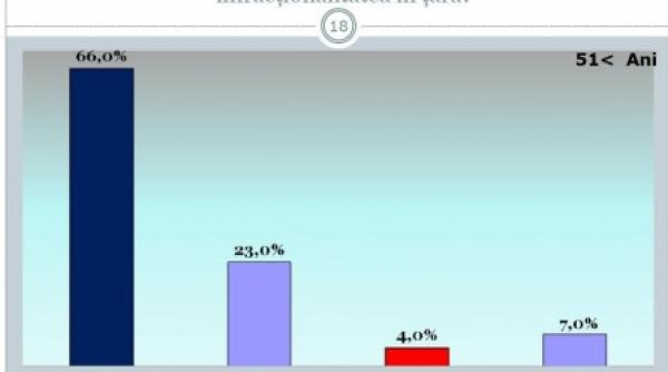 inapoi la pedeapsa cu moartea