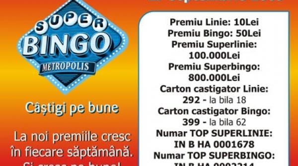 lista castigatorilor super bingo metropolis