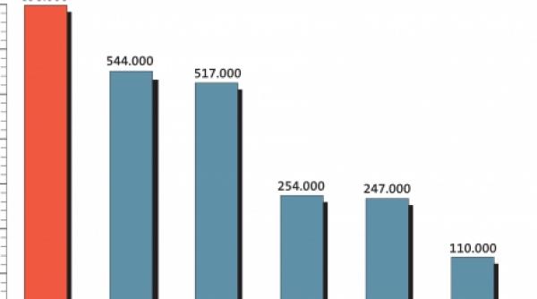 jurnalul national incontestabilul numar 1