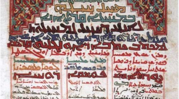 comorile credintei din damasc