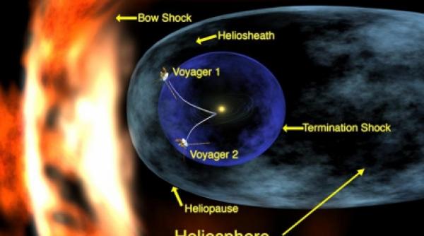 sonda spatiala voyager face o noua descoperire