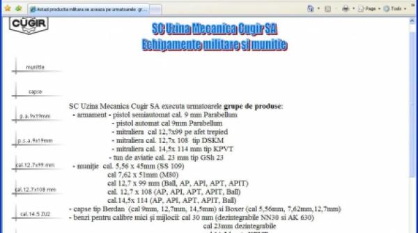 industria de aparare mitraliata in ritm de samba