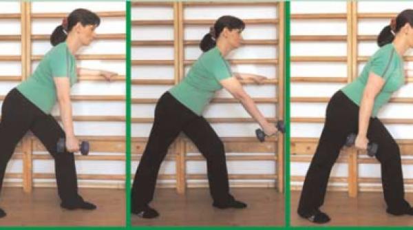 periartrita umarului