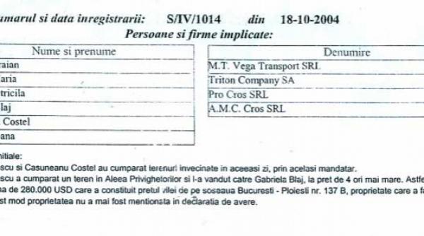 tumultoasa relatie basescu casuneanu