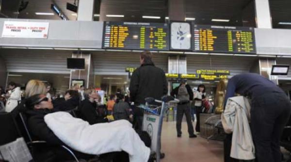 norul de forta majora