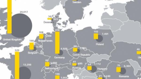 romania locul 11 in topul destinatiilor pentru investitori