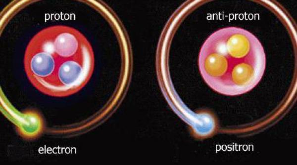 premiera pentru omenire primii atomi de antimaterie tinuti captivi