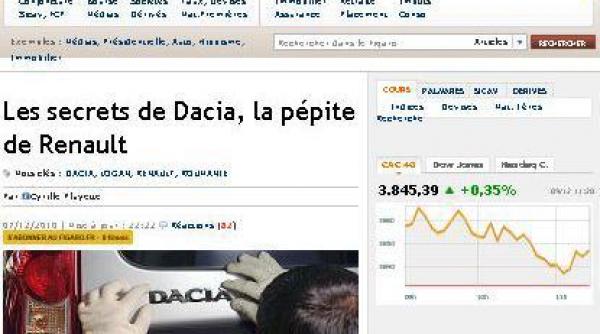 dacia pregateste noi modele un monovolum o utilitara si un model de oras