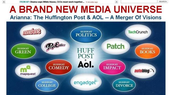 aol cumpara the huffington post