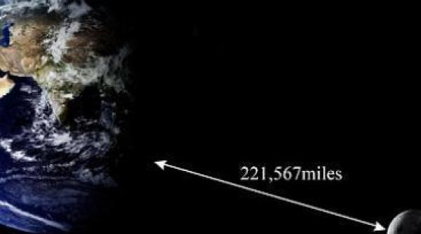 pe 19 martie luna va declansa cutremure si eruptii vulcanice