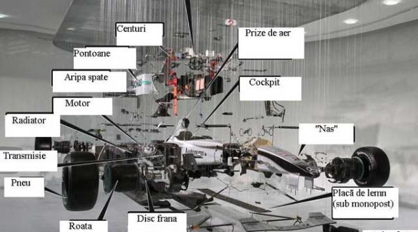 opera de arta monopostul lui schumi dezmembrat si expus in anglia