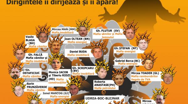 harta mafiei pdl pe blogul lui ponta