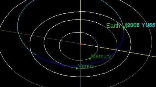 un asteroid masiv ameninta pamantul