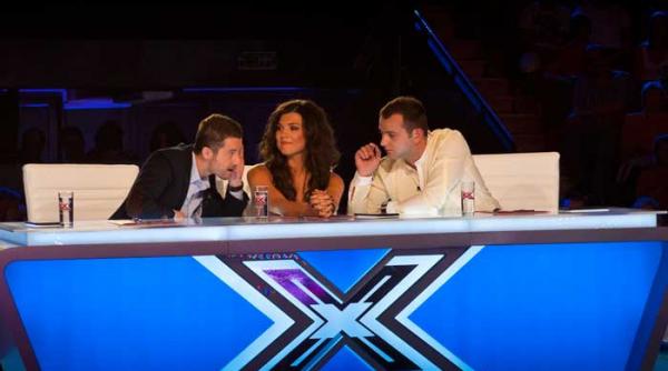 ardealul are factorul x